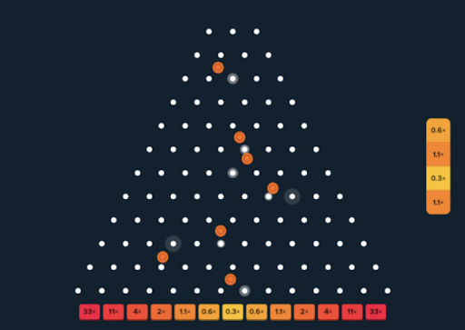 Plinko Game