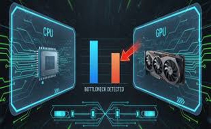 bottleneck calculator